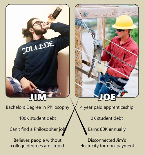 college meme